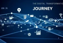 Digital Transformation Journey